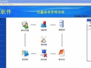 深圳亮鑫科技 好用實惠收款機廠家，兼營二手辦公用品與技術咨詢