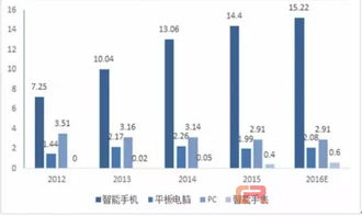 5年業績翻10倍！協作機器人為何火得如此“任性”？——技術咨詢深度解析