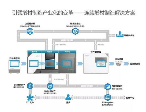 沖刺三季度 濟寧創新谷集團智慧工廠賦能產業升級 技術咨詢引領發展新路徑