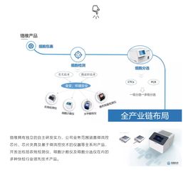 鉻維科技精彩亮相第十二屆中國國際食品安全技術論壇，技術咨詢成展會亮點
