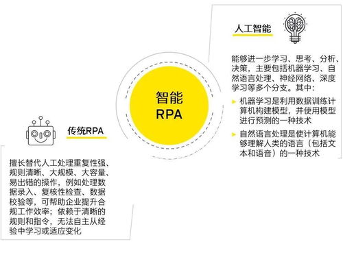 乘風破浪，變革轉型 風險管理咨詢服務的未來展望